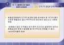 제14장 화폐, 이자율과 환율  20페이지