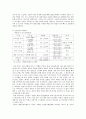 행복도시  행복도시 개념  행복도시 건설배경 10페이지