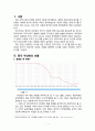 최근 중국은 달러화에 대해 자국의 위안화 가치를 평가절하 하였다. 이와 관련하여 다음에 대해 논하시오. 2페이지