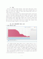 최근 중국은 달러화에 대해 자국의 위안화 가치를 평가절하 하였다. 이와 관련하여 다음에 대해 논하시오. 2페이지
