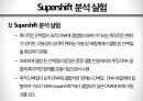 EMSA 전기 영동 이동성 변화 원리 29페이지