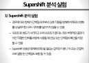 EMSA 전기 영동 이동성 변화 원리 30페이지