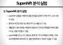 EMSA 전기 영동 이동성 변화 원리 31페이지