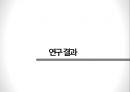 Ferritin 유전자의 형질전환 기술을 이용한 고농도 철단백 벼 육성 42페이지
