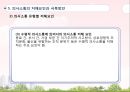 조직행동론 조직내 의사소통 ppt. 19페이지