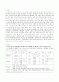 사회복지실천과정 중 자료수집 및 사정단계에서 사회복지사가 파악해야 할 내용이 수록된 사정기록지와 목표설정 및 계약단계에서 사회복지사와 클라이언트가 동의한 목표와 서비스내용이 담긴 2페이지