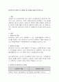 질적연구와 양적연구의 공통점 및 차이점에 대하여 분석 2페이지
