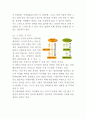 한솥도시락 기업분석과 SWOT분석및 한솥도시락 마케팅 성공사례분석과 한솥도시락 글로벌 마케팅전략제안 9페이지