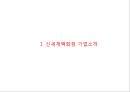[ 신세계백화점 마케팅사례 PPT ] 신세계백화점 기업분석과 마케팅 SWOT,STP,4P전략분석및 신세계백화점 향후시사점연구 3페이지