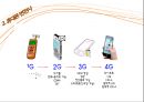 스마트폰 문제점 및 해결방안 5페이지