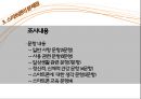스마트폰 문제점 및 해결방안 22페이지