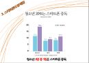 스마트폰 문제점 및 해결방안 26페이지