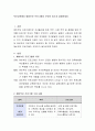 부모교육에서 예비부모 프로그램이 무엇이 있는지 설명하세요 2페이지