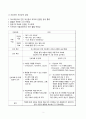성인 UGIB 2페이지
