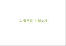 풀무원 기업현황과 성공요인및 풀무원 마케팅 SWOT,STP,4P전략분석과 풀무원 개선방안과 향후전망 PPT 3페이지