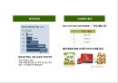 풀무원 기업현황과 성공요인및 풀무원 마케팅 SWOT,STP,4P전략분석과 풀무원 개선방안과 향후전망 PPT 9페이지