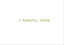 풀무원 기업현황과 성공요인및 풀무원 마케팅 SWOT,STP,4P전략분석과 풀무원 개선방안과 향후전망 PPT 25페이지