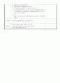 주제: 동식물과 자연/동물-  '숲속 작은 집 창가에' 동화 수업계획안 3페이지