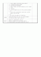 주제: 동식물과 자연/동물-  '샌드위치 만들기' 요리 수업계획안 (부분수업계획안) 4페이지