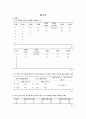 Anchoring effect(닻 효과) 실험보고서 7페이지