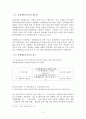 평생교육경영론_현재 대학의 문화예술교육원이나 평생교육원에서 실시되고 있는 문화예술교육사 과정의 프로그램 운영 현황을 설명하시오 2페이지