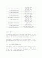 평생교육경영론_현재 대학의 문화예술교육원이나 평생교육원에서 실시되고 있는 문화예술교육사 과정의 프로그램 운영 현황을 설명하시오 4페이지