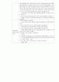 수술전 후간호 9페이지