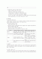 당뇨병에 관하여 (당질대사 ) 10페이지