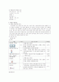 소아과, 케이스스터디, 요로감염 2페이지