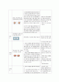 뇌경색, 케이스스터디, cerebral infarction, 활동내구성장애, 불안, 낙상위험성 7페이지
