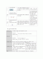 뇌경색, 케이스스터디, cerebral infarction, 활동내구성장애, 불안, 낙상위험성 10페이지