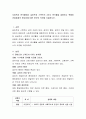 사회복지 분석틀에서 길버트와 스팩트의 4가지 분석틀을 설명하고 특별히 전달체계의 중요성에 대한 본인의 의견을 서술하시오 2페이지
