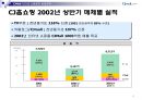 CJmall인터넷 쇼핑몰전략,인터넷 쇼핑몰시장분석 성공전략.ppt 5페이지