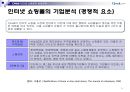 CJmall인터넷 쇼핑몰전략,인터넷 쇼핑몰시장분석 성공전략.ppt 9페이지