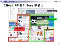 CJmall인터넷 쇼핑몰전략,인터넷 쇼핑몰시장분석 성공전략.ppt 22페이지