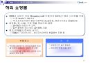 CJmall인터넷 쇼핑몰전략,인터넷 쇼핑몰시장분석 성공전략.ppt 25페이지