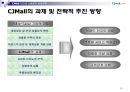 CJmall인터넷 쇼핑몰전략,인터넷 쇼핑몰시장분석 성공전략.ppt 28페이지
