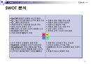 CJmall인터넷 쇼핑몰전략,인터넷 쇼핑몰시장분석 성공전략.ppt 30페이지