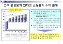 CJmall인터넷 쇼핑몰전략,인터넷 쇼핑몰시장분석 성공전략.ppt 31페이지