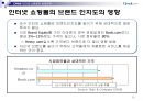 CJmall인터넷 쇼핑몰전략,인터넷 쇼핑몰시장분석 성공전략.ppt 32페이지
