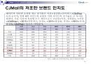 CJmall인터넷 쇼핑몰전략,인터넷 쇼핑몰시장분석 성공전략.ppt 33페이지