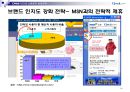 CJmall인터넷 쇼핑몰전략,인터넷 쇼핑몰시장분석 성공전략.ppt 34페이지