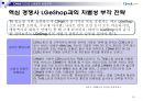 CJmall인터넷 쇼핑몰전략,인터넷 쇼핑몰시장분석 성공전략.ppt 36페이지