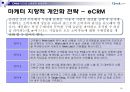 CJmall인터넷 쇼핑몰전략,인터넷 쇼핑몰시장분석 성공전략.ppt 38페이지