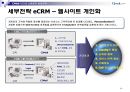 CJmall인터넷 쇼핑몰전략,인터넷 쇼핑몰시장분석 성공전략.ppt 40페이지