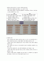 조직구조, 조직구조유형, 정태적조직, 라인조직, 라인-스태프조직, 직능조직, 동태적조직, 프로젝트조직, 메트릭스조직, 위원회조직, 학습조직, 프로세스조직, 네트워크조직, 팀조직 4페이지