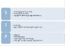 [G마켓 마케팅사례 PPT] G마켓 기업분석과 성공요인/ 마케팅 SWOT,STP,4P전략분석/ G마켓 향후전략방안제언 14페이지