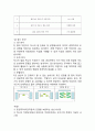 캐논 canon 기업현황과 경영전략분석/ 캐논 마케팅 4P,STP,SWOT분석/ 캐논 향후시사점연구 9페이지