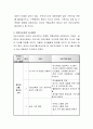 아버지교육의 필요성과 실시방법에 대해 제시하세요 3페이지