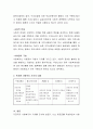 사회복지의 일반적 가치에서 우리나라의 현재 상황에 대하여 토론하시오 3페이지